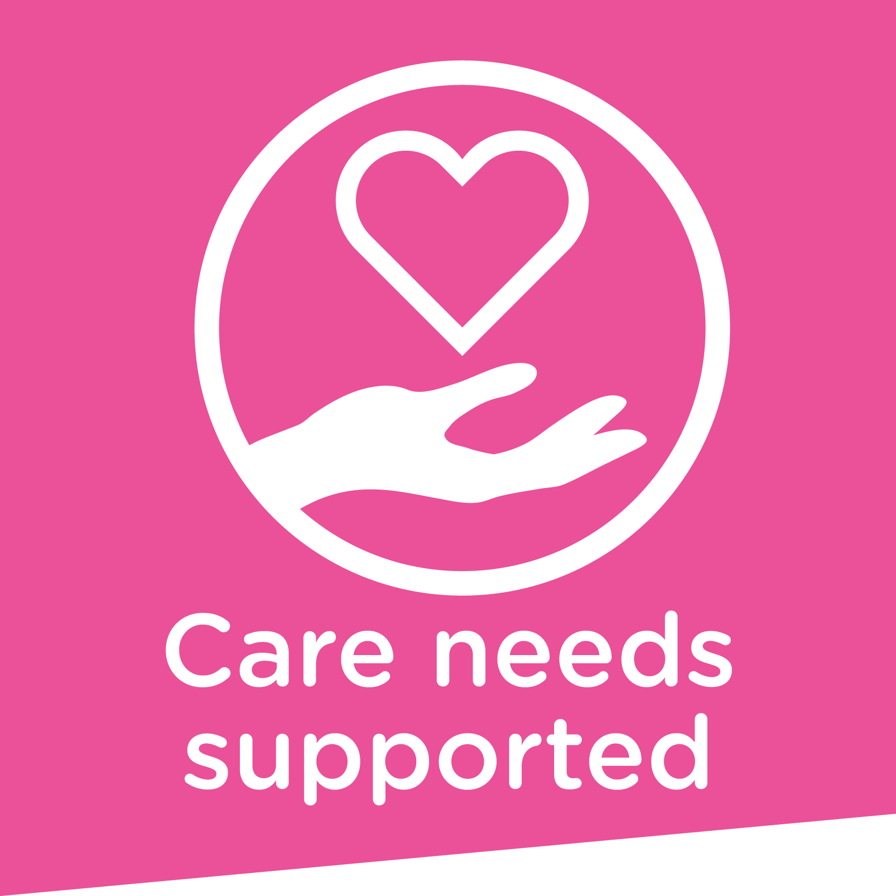 Care needs supported